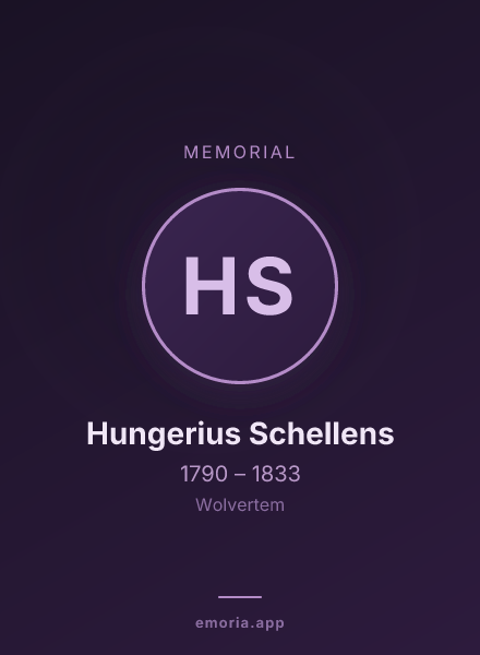 Memorial portrait of Hungerius Schellens