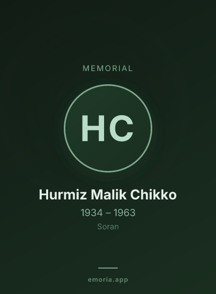 Memorial portrait of Hurmiz Malik Chikko