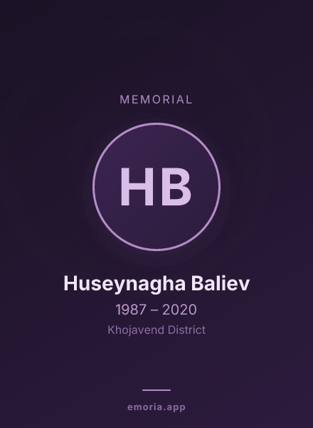 Memorial portrait of Huseynagha Baliev
