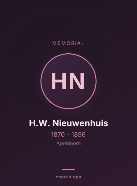 Memorial portrait of H.W. Nieuwenhuis