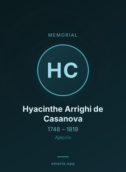 Memorial portrait of Hyacinthe Arrighi de Casanova