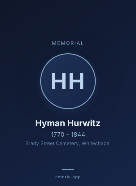 Memorial portrait of Hyman Hurwitz
