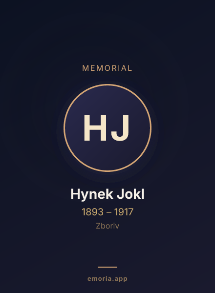 Memorial portrait of Hynek Jokl