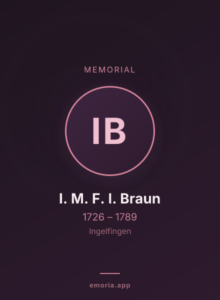 Memorial portrait of I. M. F. I. Braun