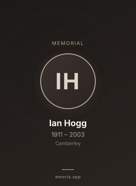 Memorial portrait of Ian Hogg