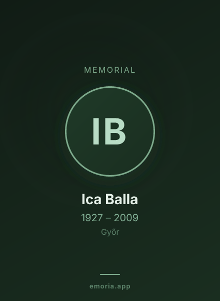 Memorial portrait of Ica Balla