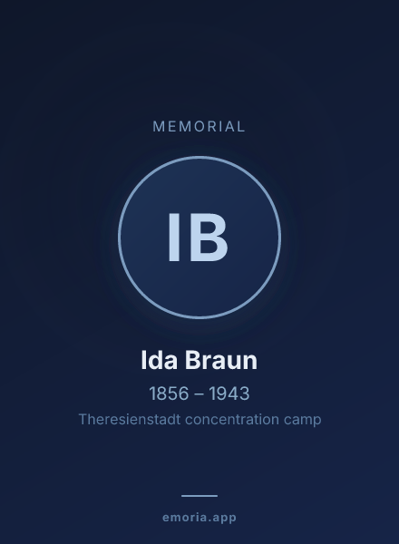 Memorial portrait of Ida Braun