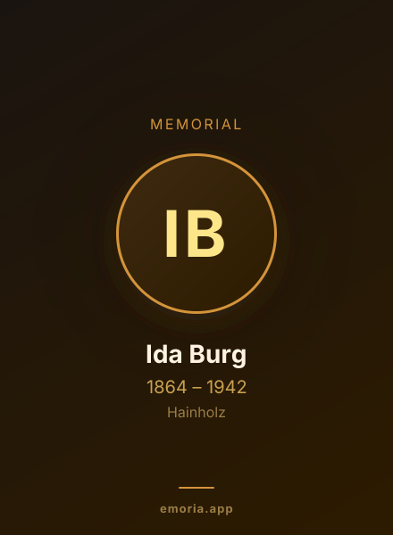 Memorial portrait of Ida Burg