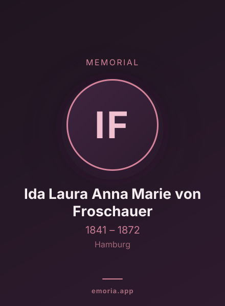 Memorial portrait of Ida Laura Anna Marie von Froschauer