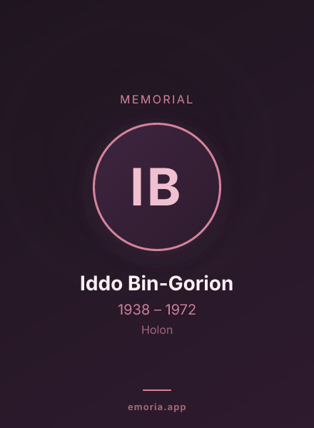 Memorial portrait of Iddo Bin-Gorion