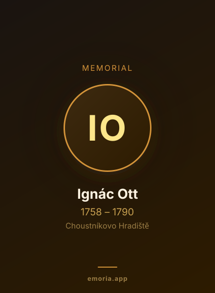 Memorial portrait of Ignác Ott
