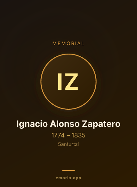 Memorial portrait of Ignacio Alonso Zapatero