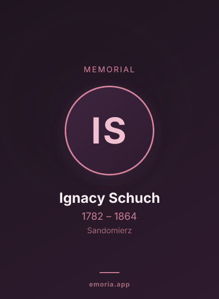 Memorial portrait of Ignacy Schuch