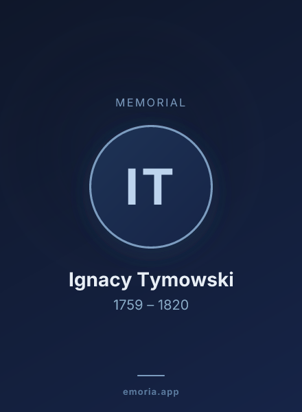 Memorial portrait of Ignacy Tymowski