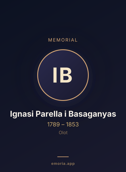 Memorial portrait of Ignasi Parella i Basaganyas