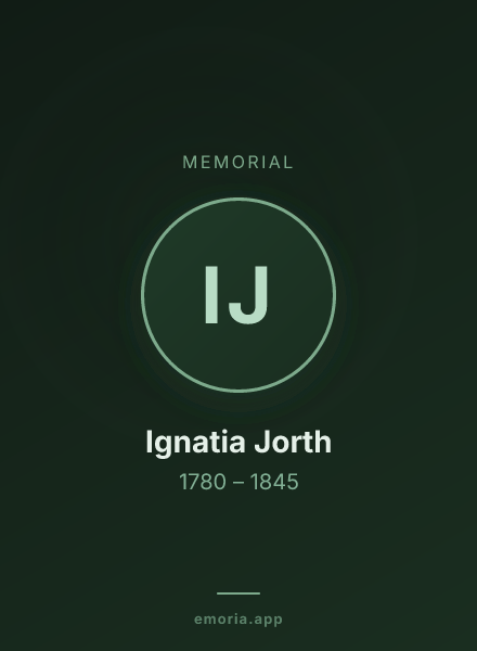 Memorial portrait of Ignatia Jorth