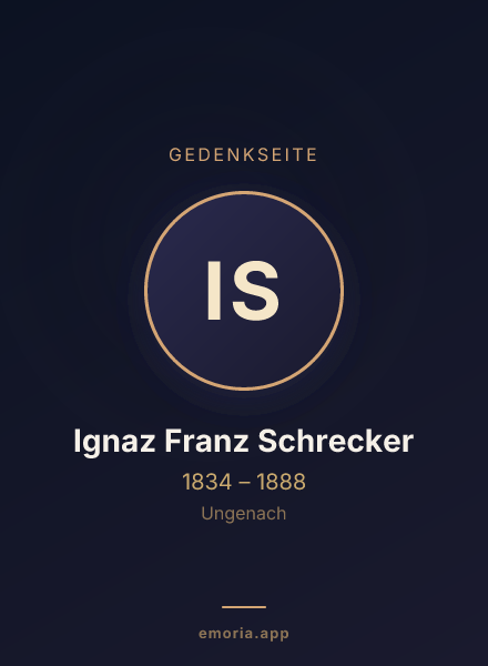 Gedenkportrait von Ignaz Franz Schrecker
