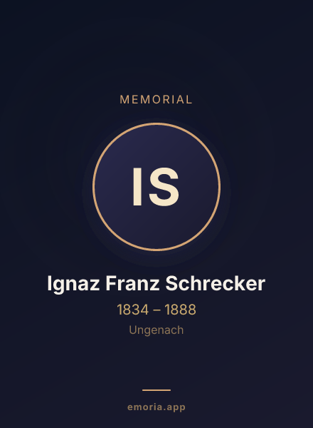Memorial portrait of Ignaz Franz Schrecker