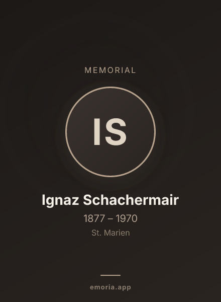 Memorial portrait of Ignaz Schachermair