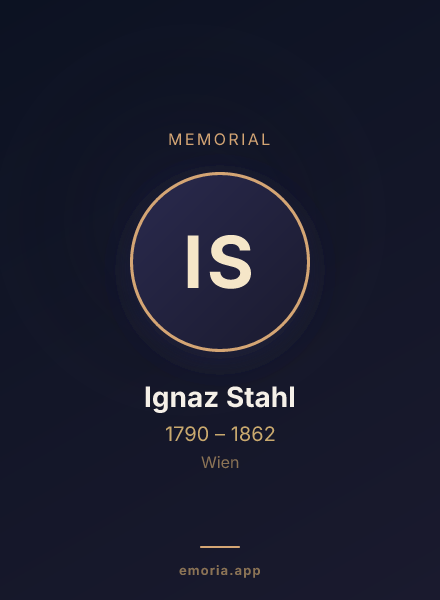 Memorial portrait of Ignaz Stahl