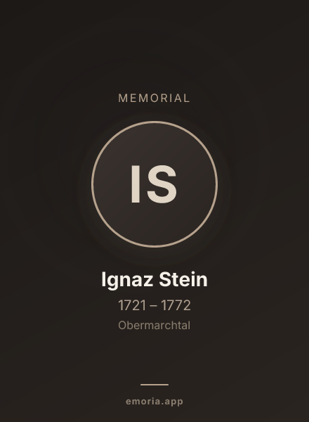 Memorial portrait of Ignaz Stein