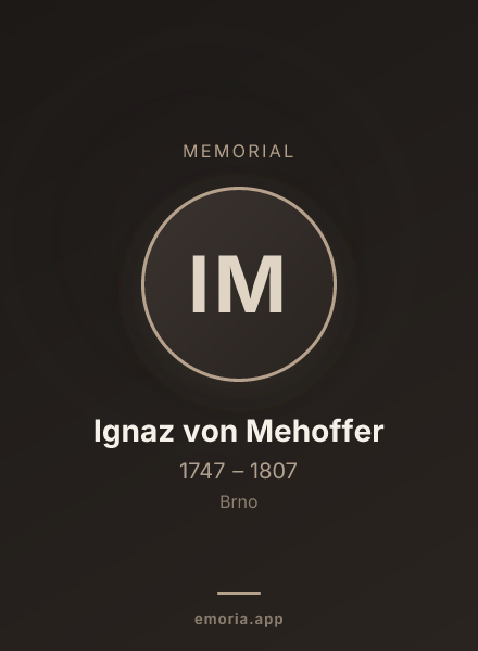 Memorial portrait of Ignaz von Mehoffer