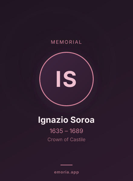 Memorial portrait of Ignazio Soroa