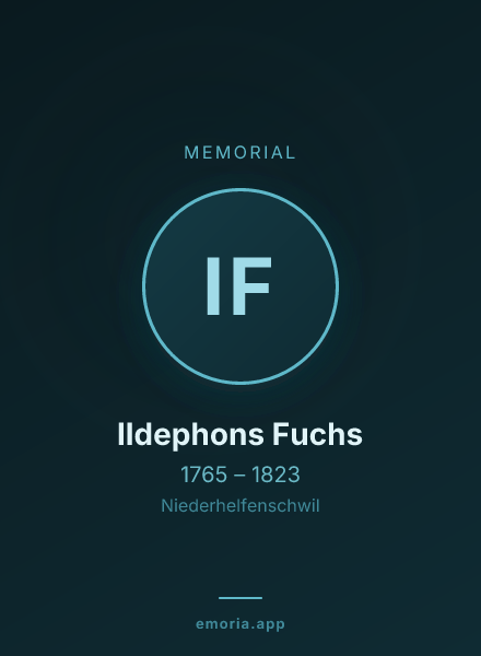 Memorial portrait of Ildephons Fuchs
