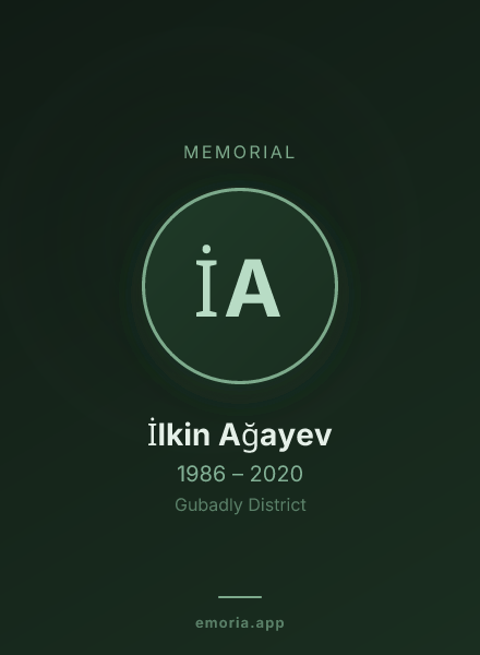 Memorial portrait of İlkin Ağayev