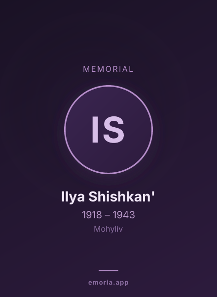 Memorial portrait of Ilya Shishkan'