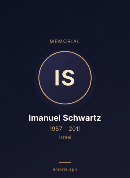 Memorial portrait of Imanuel Schwartz