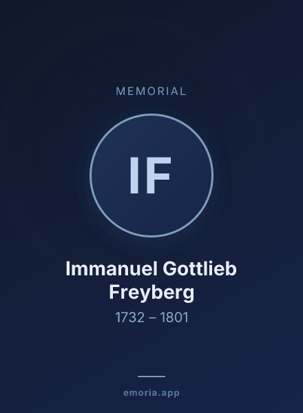 Memorial portrait of Immanuel Gottlieb Freyberg