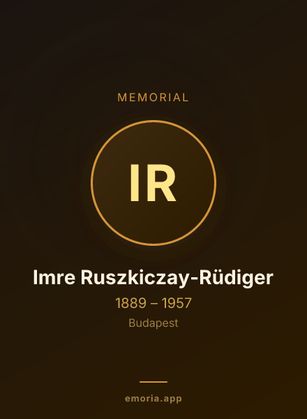 Memorial portrait of Imre Ruszkiczay-Rüdiger