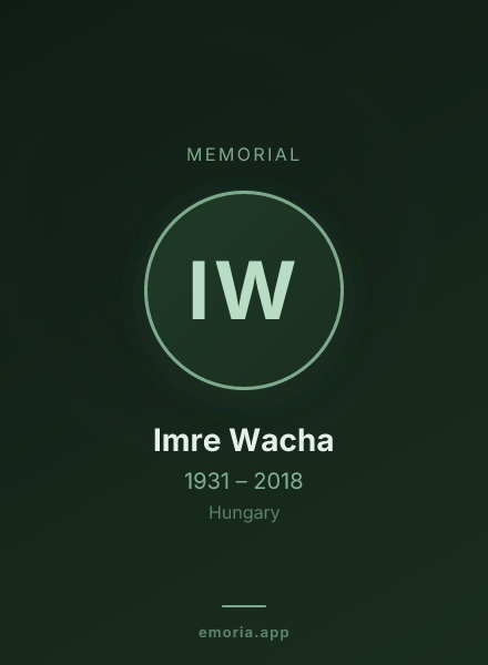 Memorial portrait of Imre Wacha