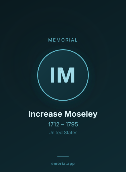 Memorial portrait of Increase Moseley