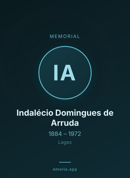 Memorial portrait of Indalécio Domingues de Arruda