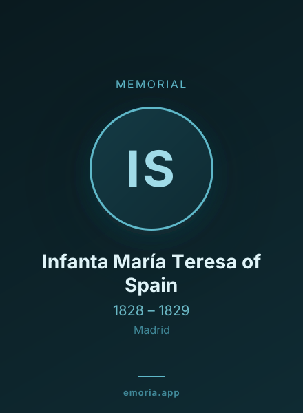 Memorial portrait of Infanta María Teresa of Spain