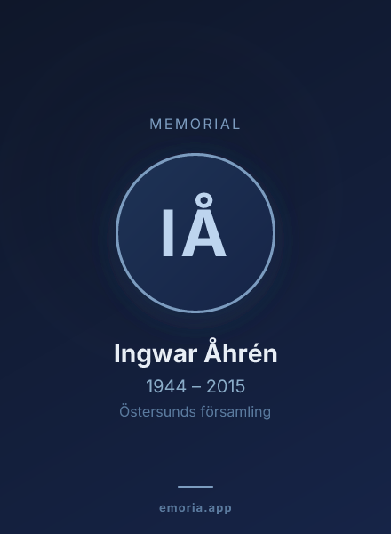 Memorial portrait of Ingwar Åhrén