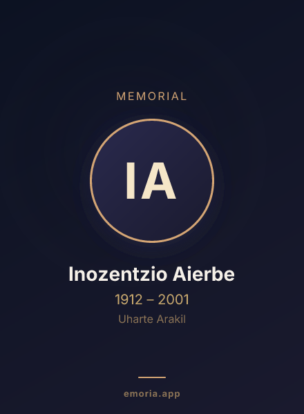 Memorial portrait of Inozentzio Aierbe