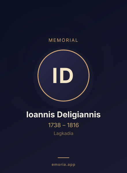 Memorial portrait of Ioannis Deligiannis