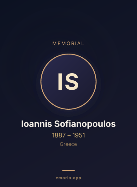 Memorial portrait of Ioannis Sofianopoulos