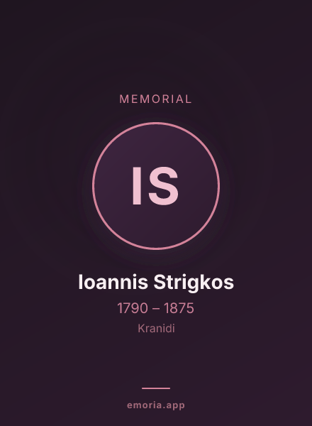 Memorial portrait of Ioannis Strigkos