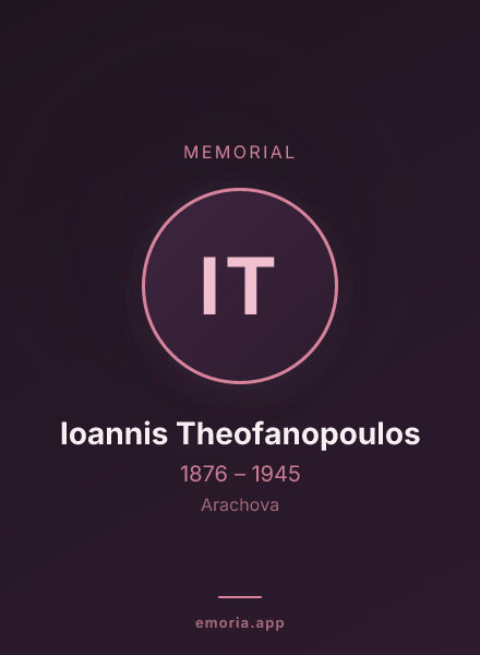 Memorial portrait of Ioannis Theofanopoulos