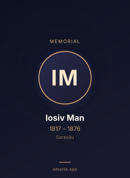 Memorial portrait of Iosiv Man