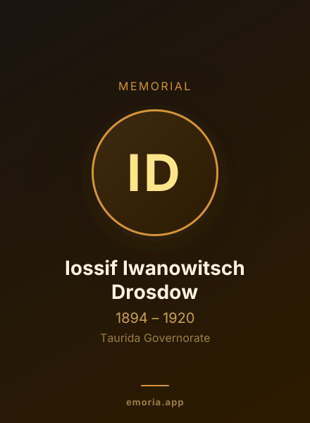 Memorial portrait of Iossif Iwanowitsch Drosdow