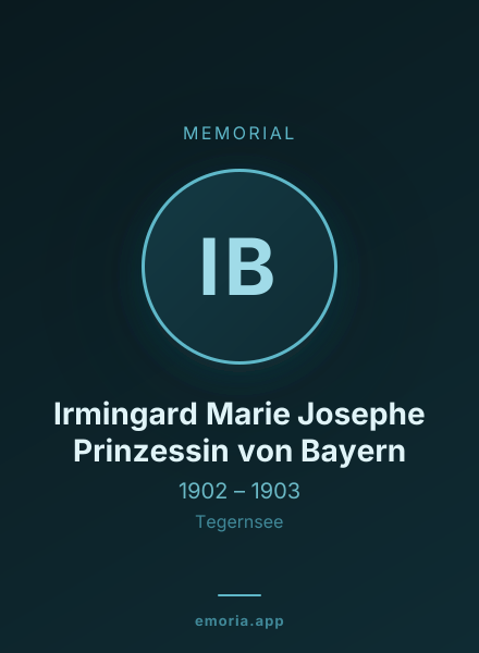 Memorial portrait of Irmingard Marie Josephe Prinzessin von Bayern