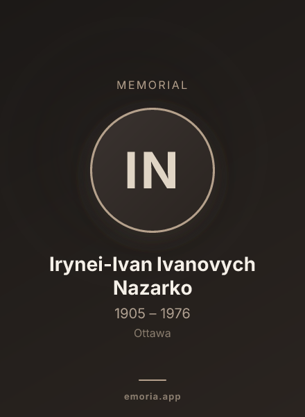 Memorial portrait of Irynei-Ivan Ivanovych Nazarko