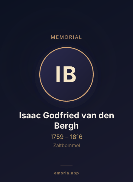 Memorial portrait of Isaac Godfried van den Bergh
