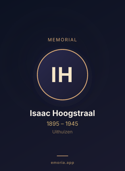 Memorial portrait of Isaac Hoogstraal