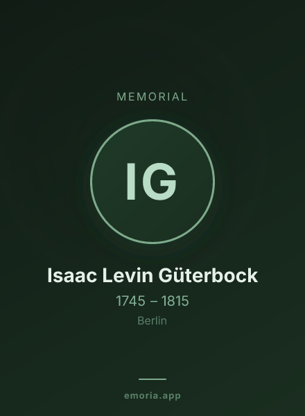 Memorial portrait of Isaac Levin Güterbock